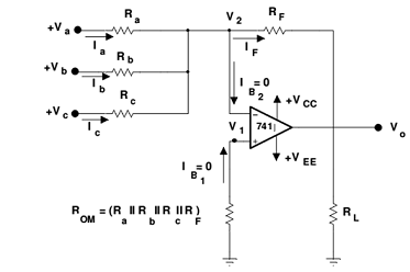 522_Inverting Summing Amplifier.png